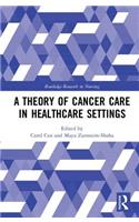 Theory of Cancer Care in Healthcare Settings