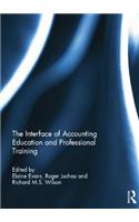 Interface of Accounting Education and Professional Training