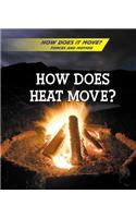 How Does Heat Move?