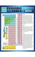 Periodic Table (Basic) (Speedy Study Guides)
