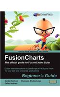 Fusioncharts Beginner's Guide