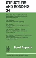 Novel Aspects