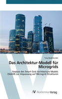 Architektur-Modell für Microgrids