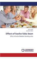 Effect of Kocho-Faba Bean