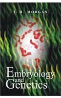 Embryology And Genetics