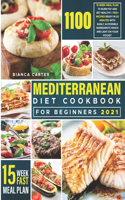 Mediterranean Diet Cookbook for Beginners 2021