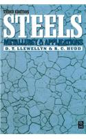 Steels
