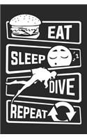 Eat Sleep Dive Repeat
