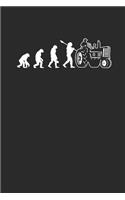 Tractor Evolution