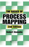 The Basics of Process Mapping