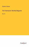 Freemasons' Monthly Magazine