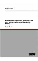 Multi-Criteria Negotiation Modeling - One Way to Information-Based Bargaining Power