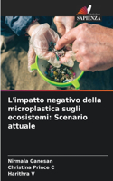 L'impatto negativo della microplastica sugli ecosistemi