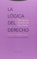 La logica del derecho: Diez aporias en la obra de Hans Kelsen
