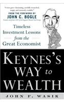 Keynes'S Way To Wealth