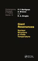 Giant Resonances