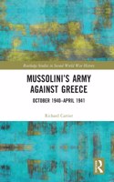 Mussolini's Army Against Greece