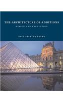 The Architecture of Additions