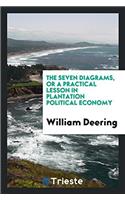 Seven Diagrams, or a Practical Lesson in Plantation Political Economy