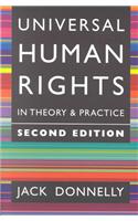 Universal Human Rights in Theory and Practice