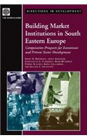 Building Market Institutions in South Eastern Europe