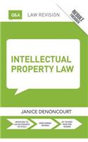 Q&A Intellectual Property Law