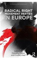 Radical Right Movement Parties in Europe