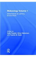 Makeology