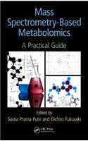 Mass Spectrometry-Based Metabolomics