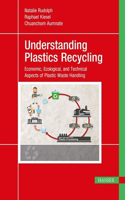 Understanding Plastics Recycling