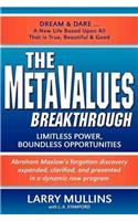 The Metavalues Breakthrough