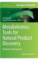 Metabolomics Tools for Natural Product Discovery