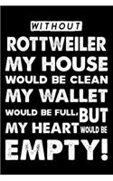 Without Rottweiler My House Would Be Clean