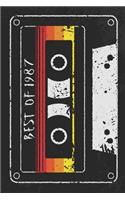 Best of 1987