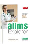 AIIMS Explorer for 1994-2016