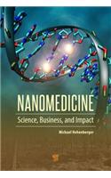 Nanomedicine