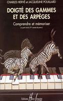 Doigte des gammes et arpeges --- piano