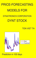Price-Forecasting Models for Dynatronics Corporation DYNT Stock: (1236 NASDAQ Composite Components)