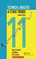 Technical Analysis of Stock Trends