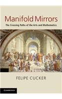 Manifold Mirrors