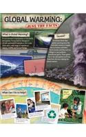 Global Warming: Just the Facts Cheap Chart(Cheap Charts)