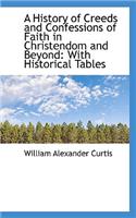 A History of Creeds and Confessions of Faith in Christendom and Beyond