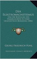 Der Elektromagnetismus