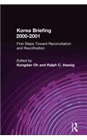 Korea Briefing