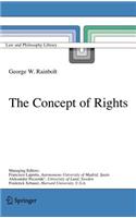 Concept of Rights