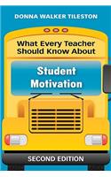 What Every Teacher Should Know About Student Motivation