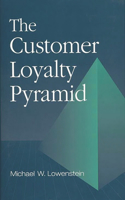 The Customer Loyalty Pyramid