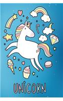 Unicorn in the galaxy