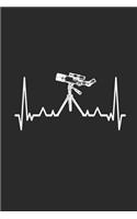 Telescope Heartbeat