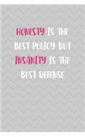 Honesty Is The Best Policy But Insanity Is The Best Defense